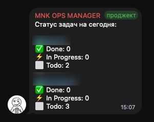 Task status for the day: how many are done, in progress and still queued