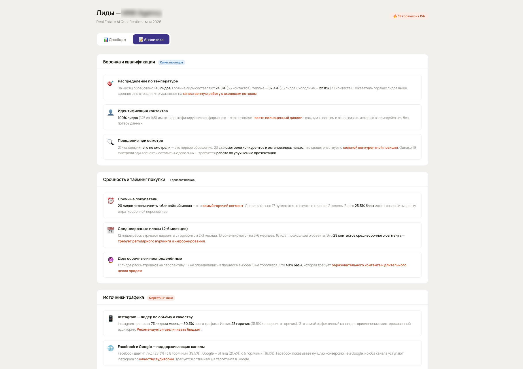 Аналитика: AI-разбор потока лидов по температуре, срочности и источникам трафика